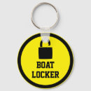 Recherche de cassis porteclés Pour tous