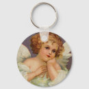 Recherche de cherub porteclés Victorien