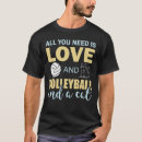 Recherche de volleyball Amour