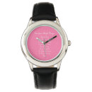 Recherche de prières montres Religieux
