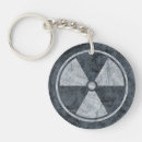 Recherche de radis porteclés Radioactif