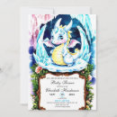 Recherche de editable baby shower invitations Mignon