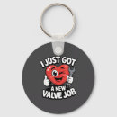 Recherche de valve porteclés Amour