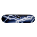 Suche nach blitz skaten Blau