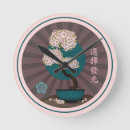 Recherche de brille horloges Rose