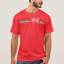 Recherche de pictogramme tshirts Balayer