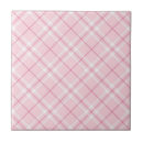 Suche nach gewebe fliesen Rosa