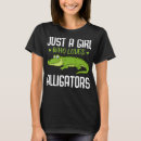 Recherche de alligator femme tshirts Indicateur