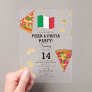 Recherche de fabrication invitations Nourriture
