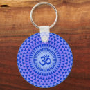 Recherche de sanskrit porteclés Méditation