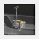 Recherche de interprètes magnets Interprétation