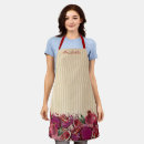 Recherche de poème tabliers Cuisine