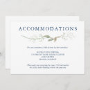 Suche nach gipse postkarten Botanisch