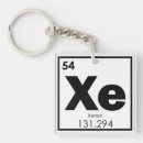 Suche nach formel schlüsselanhänger Chemie