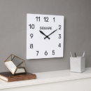 Recherche de cadran horloges Moderne
