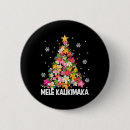 Recherche de troie badges Humour