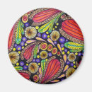 Recherche de stuffers de bas magnets Vacances