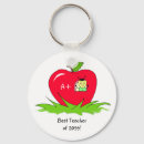 Recherche de pomme rouge porteclés Mignon