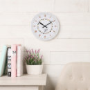Recherche de nombres romains horloges Pour elle