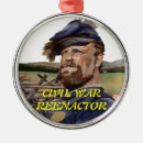 Recherche de reenactor Civil