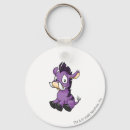 Recherche de neopet porteclés Moehog