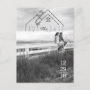 Recherche de carte postale vintage invitations Tendance