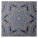 Recherche de baroque carreaux Décoratif