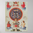 Suche nach philosophie poster 15