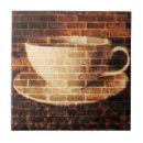 Recherche de tuiles de mur carreaux Cuisine