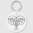 Recherche de bélier porteclés Anniversaire