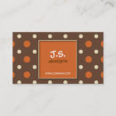 Recherche de rétros points cartes visite Moderne