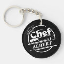 Recherche de chefs porteclés Dad