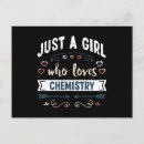 Suche nach chemiker karten Lustig