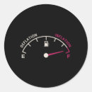 Recherche de carburant autocollants Prix du gaz