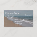 Recherche de cap cartes visite Plage