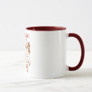 Recherche de lires tasses Lecture