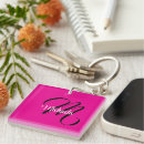 Recherche de hot pink porteclés Monogramme