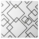 Recherche de mode carreaux Élégant