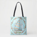 Suche nach segelboote taschen Kapitän