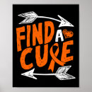 Suche nach heilende poster Krebs