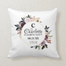 Recherche de cadre floral coussins Nom