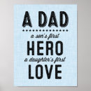 Recherche de fathers day posters Pour lui