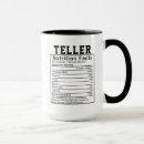 Suche nach teller wohnen zuhause Spaß