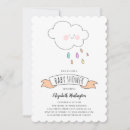 Recherche de cloud invitations Nuage