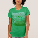 Recherche de rcp vêtements Jour