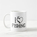 Recherche de pêche de carpe tasses Pêcheur