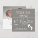 Recherche de lettre r invitations Toute personne