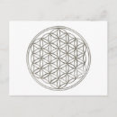 Recherche de argent cartes postales Mandala