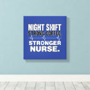 Suche nach für krankenschwester poster leinwandbilder Nurse