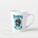 Recherche de développeur tasses Web